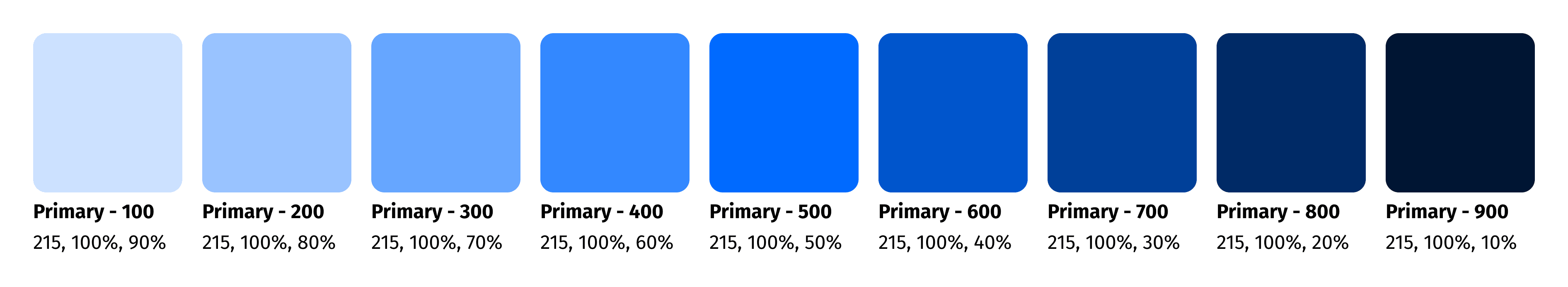 A preview of my color palette showing 9 colors in 10% increments of lightness